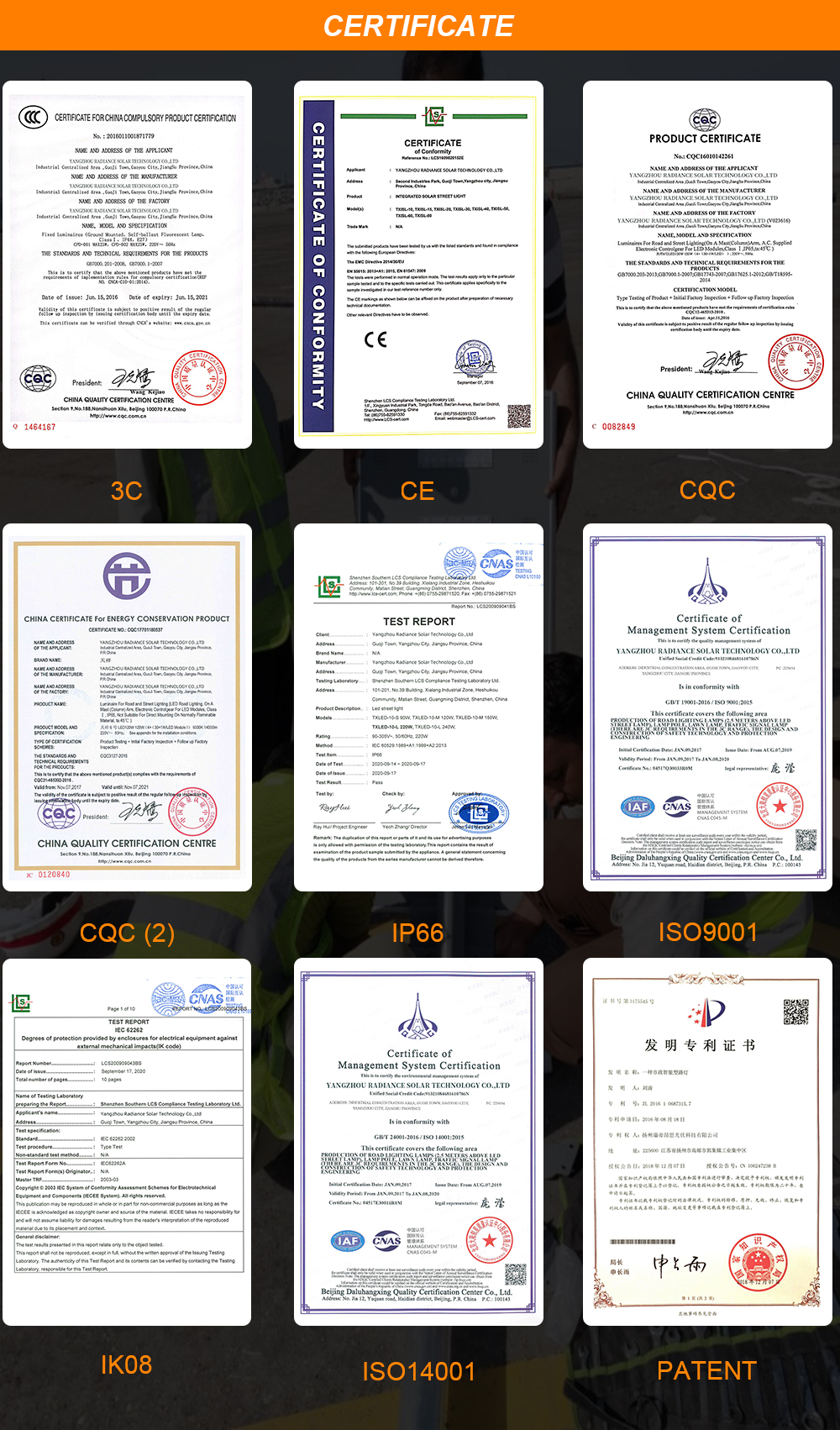 Certificates